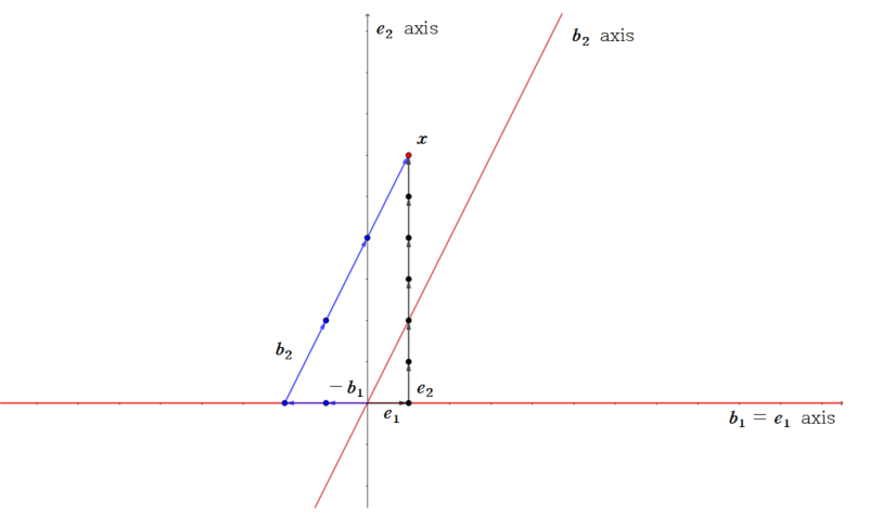 geogebra-export